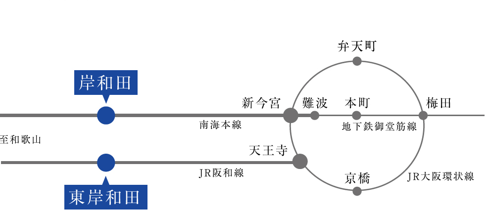 路線図