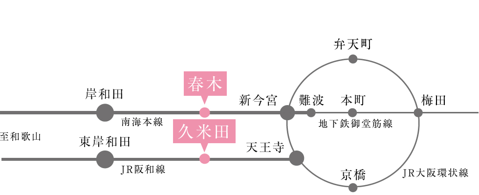 路線図