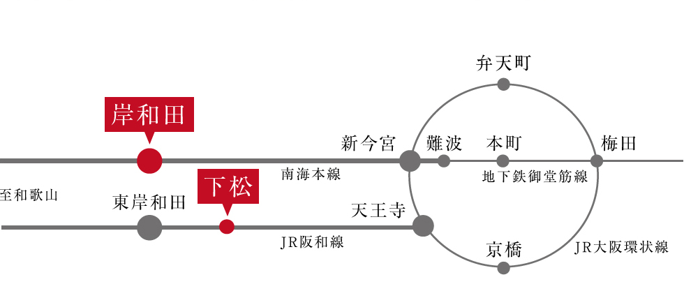 路線図