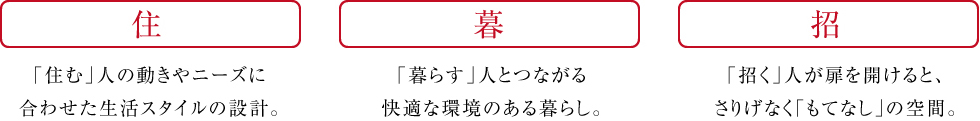 「住む」人の動きやニーズに合わせた生活スタイルの設計。「暮らす」人とつながる快適な環境のある暮らし。「招く」人が扉を開けると、さりげなく「もてなし」の空間。