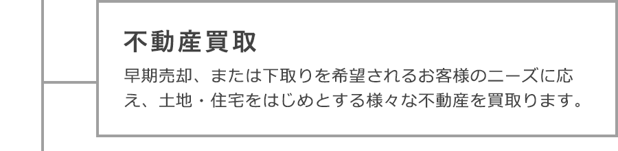 不動産買取　早期売却、または下取りを希望されるお客様のニーズに応え、土地・住宅をはじめとする様々な不動産を買取ります。