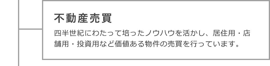 不動産売買　四半世紀にわたって培ったノウハウを活かし、居住用・店舗用・投資用など価値ある物件の売買を行っています。