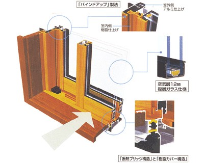 高遮音