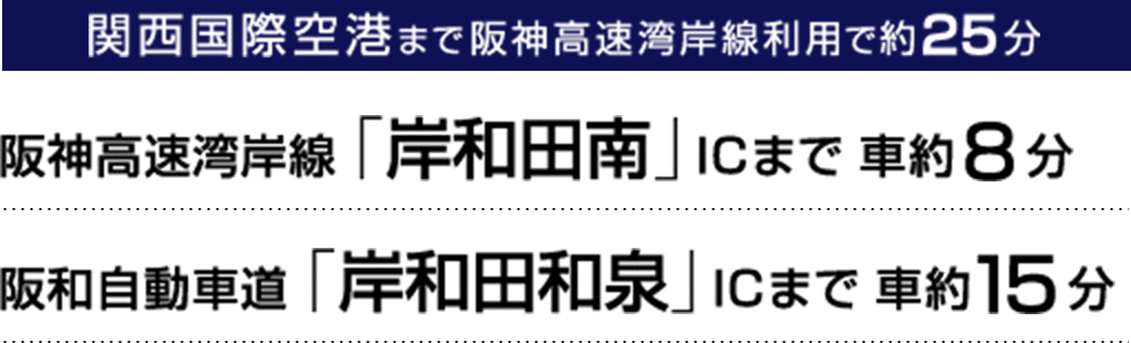インターチェンジが近く幹線道路からすぐ行ける！湾岸線で大阪や神戸方面も快適！