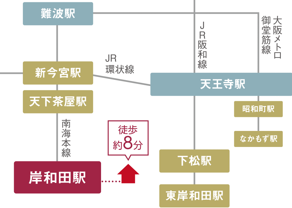 岸和田市別所町Part.15 路線図