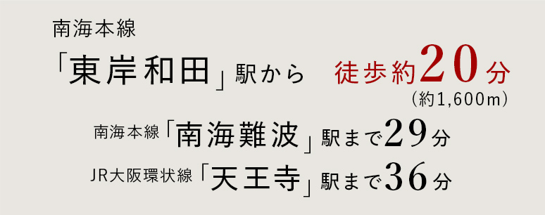 アクセス情報