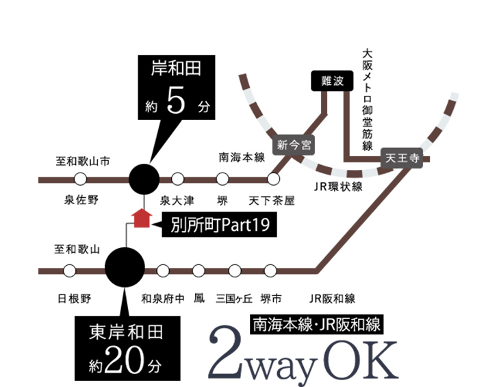 路線図