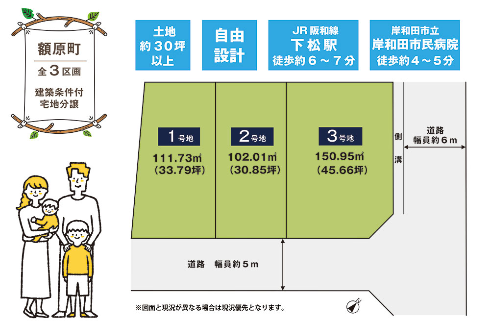 岸和田市