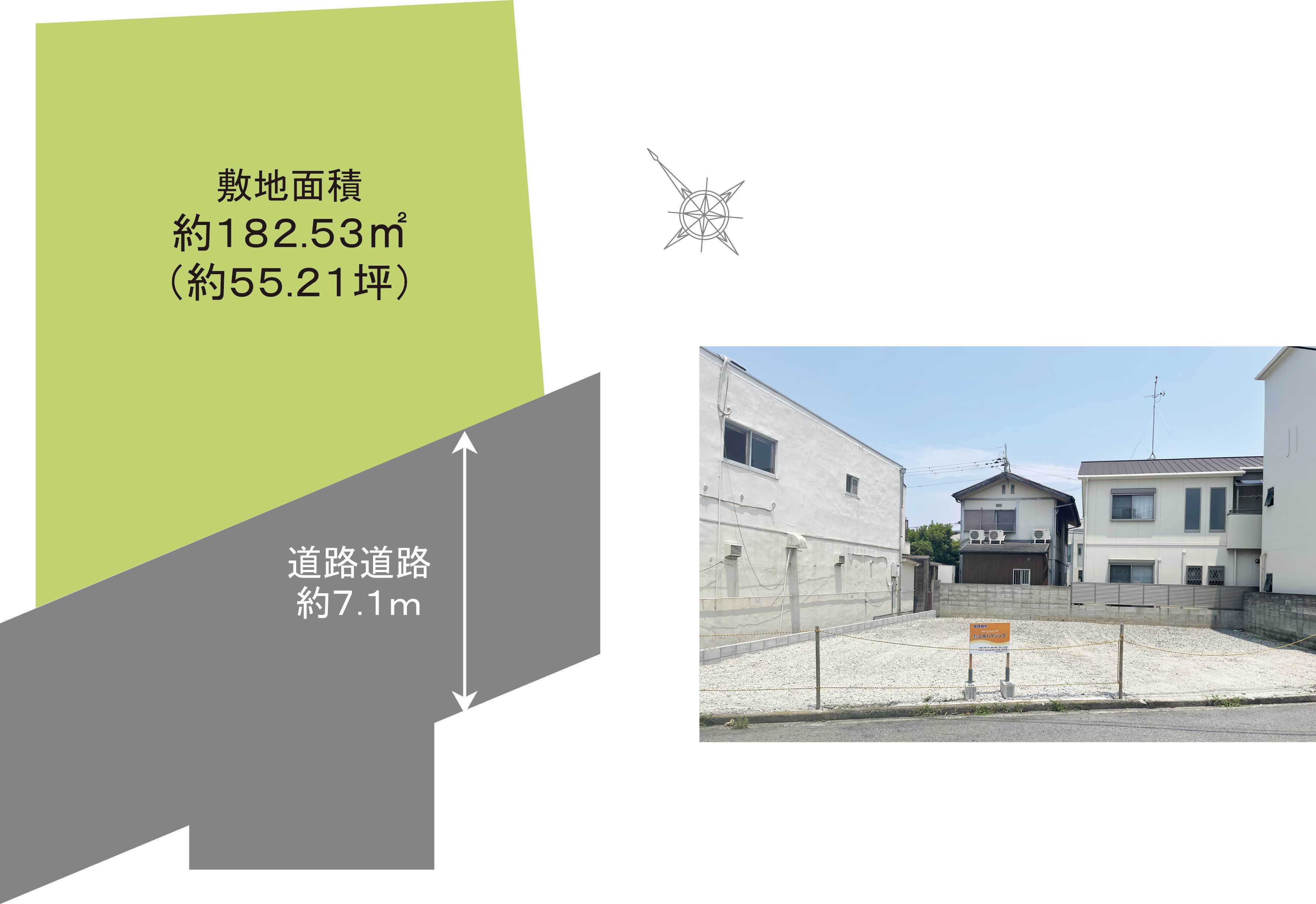 岸和田市春木若松Ⅲ 売土地 区画図
