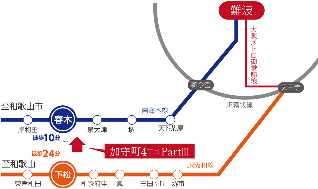 岸和田市加守4丁目　PART3　路線図