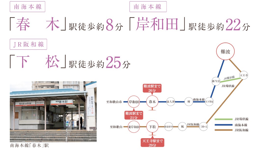 岸和田市加守町4丁目 新築戸建 交通アクセス