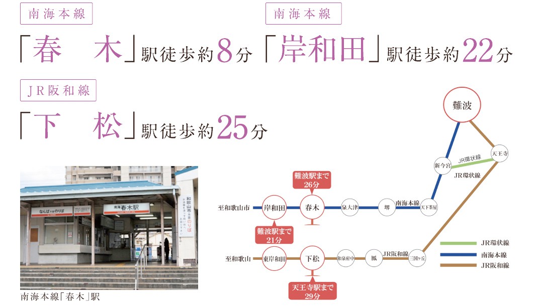 岸和田市加守町4丁目　新築戸建　交通アクセス