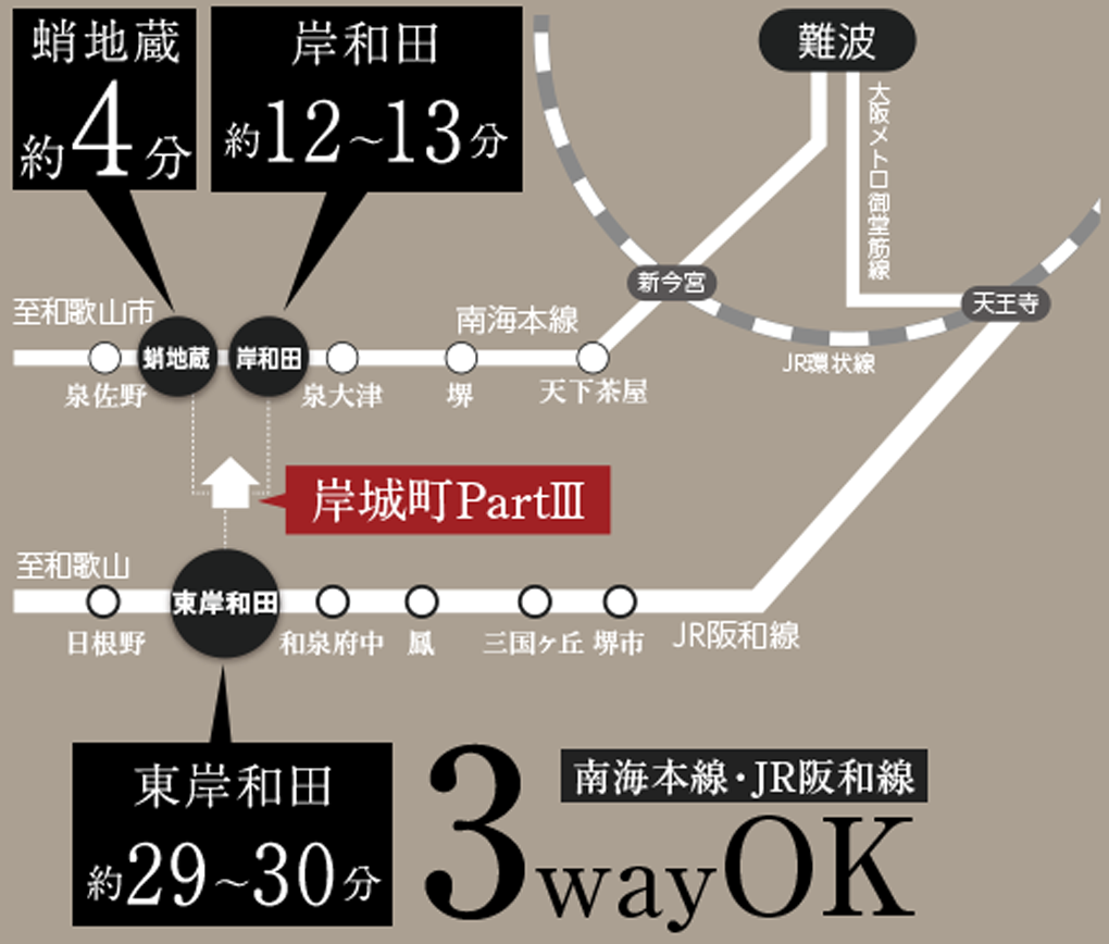 岸和田市岸城町Part.3　路線図