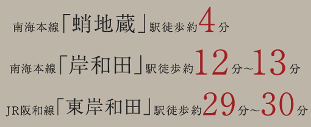 南海本線「蛸地蔵」駅徒歩約3分　南海本線「蛸地蔵」駅徒歩約3分　JR阪和線「東岸和田」駅徒歩約29分