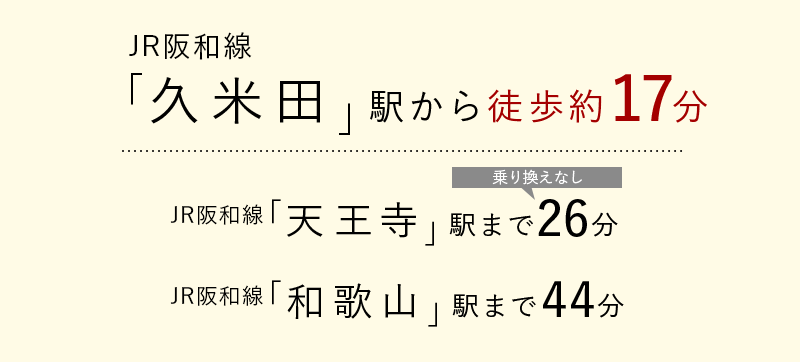 最寄り駅