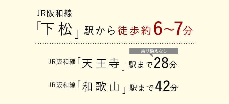 最寄り駅