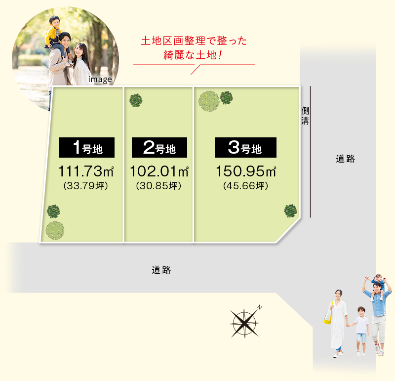 岸和田市額原町 区画図