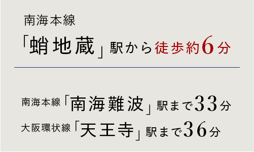 最寄り駅