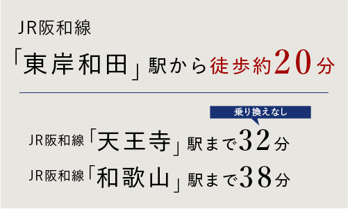 最寄り駅