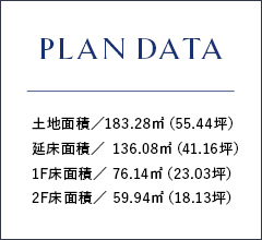 1号地参考プラン詳細