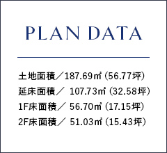 2号地参考プラン詳細