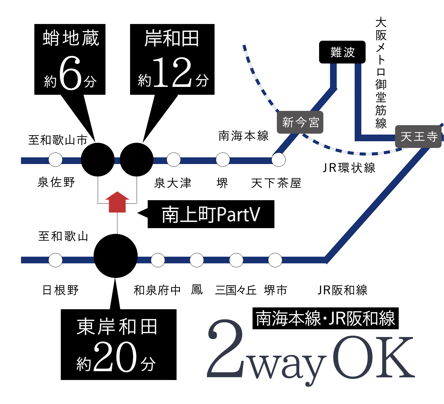 路線図