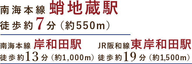 アクセス情報