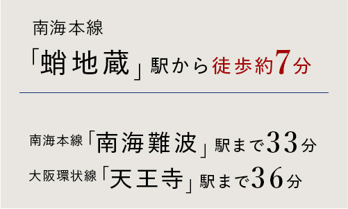「蛸地蔵」駅からのアクセス情報