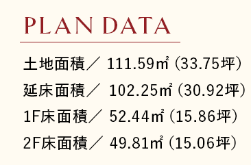 プラン詳細