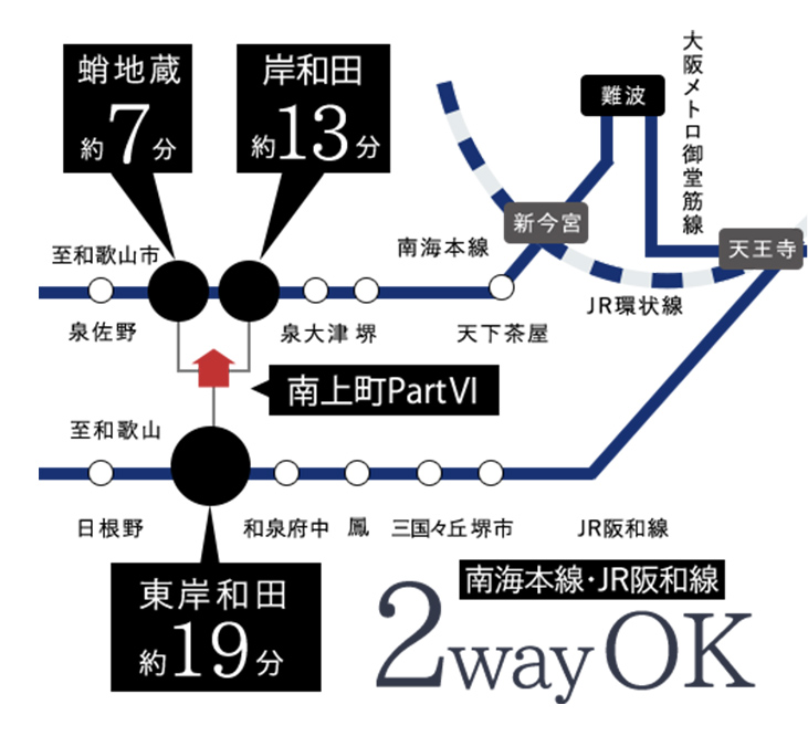 路線図
