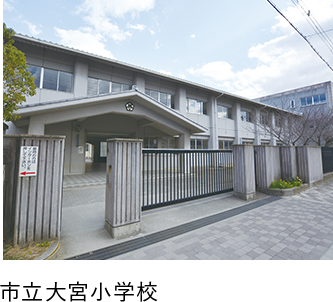 市立大宮小学校