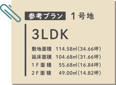 プラン詳細