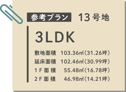 プラン詳細