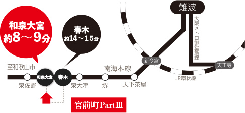 路線図