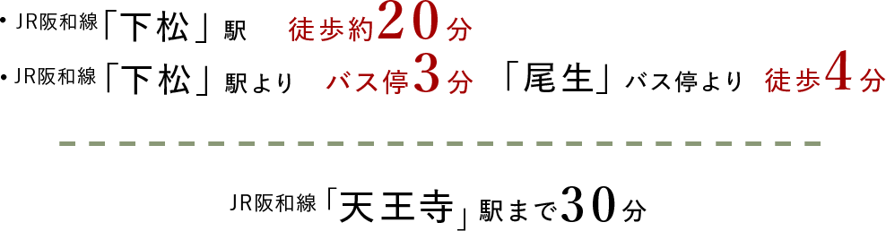「下松」駅からのアクセス情報