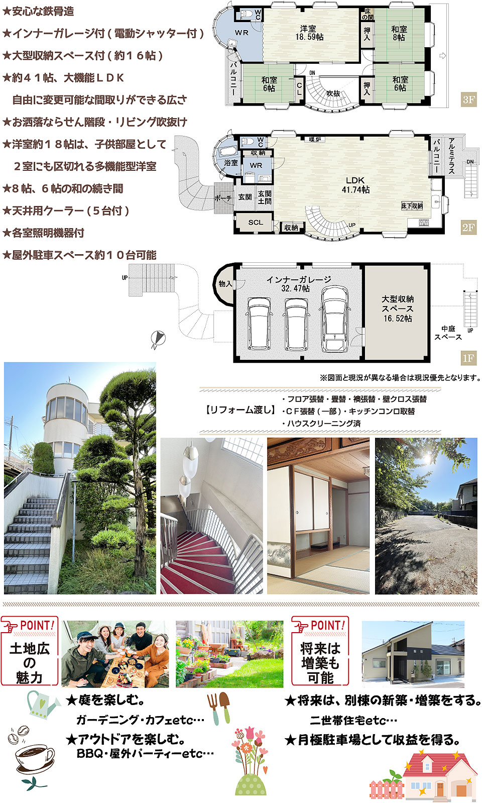 岸和田市別所町2丁目 売土地 区画図