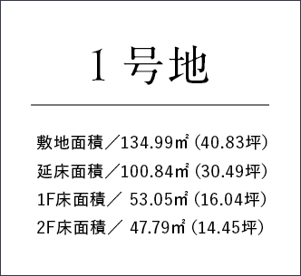 1号地 詳細