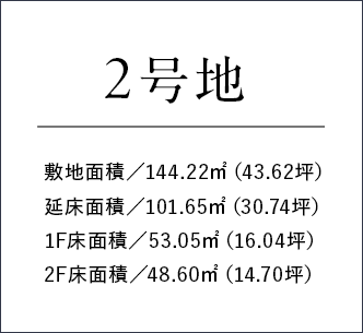 2号地 詳細
