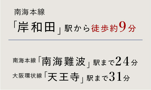 最寄り駅
