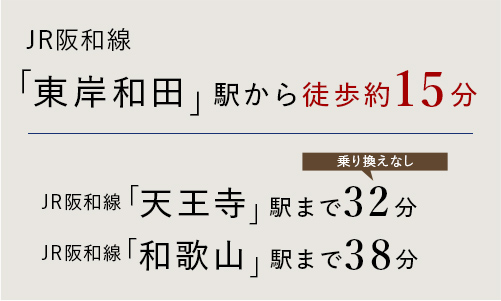 最寄り駅