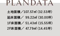 参考プラン詳細