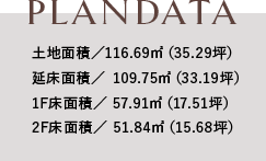 参考プラン詳細