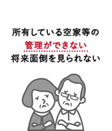 所有している空家等の管理ができない将来面倒を見られない