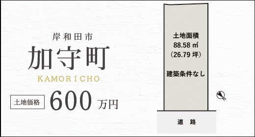 加守町4丁目　売土地