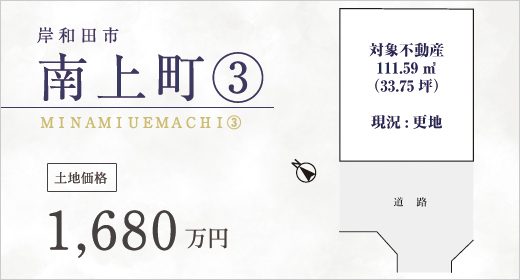 南上町③